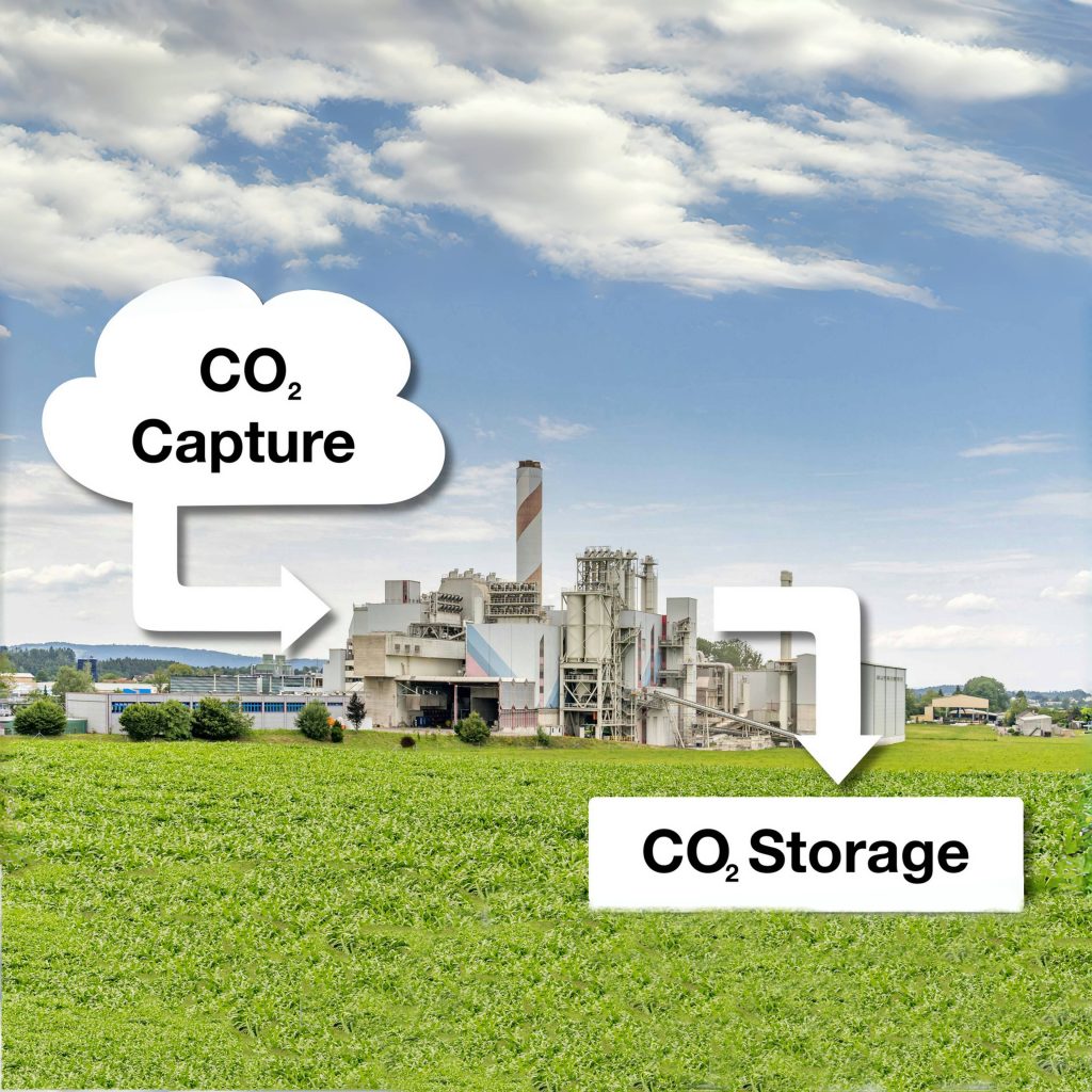 Carbon Capture, Utilization, and Storage (CCUS)... Carbon Capture, Utilization, and Storage (CCUS)...